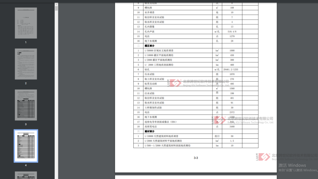 如何实现各参建单位对项目的协同管理?