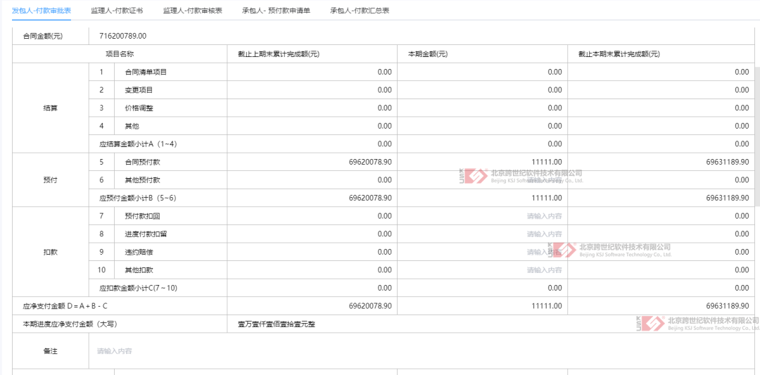 如何实现各参建单位对项目的协同管理?