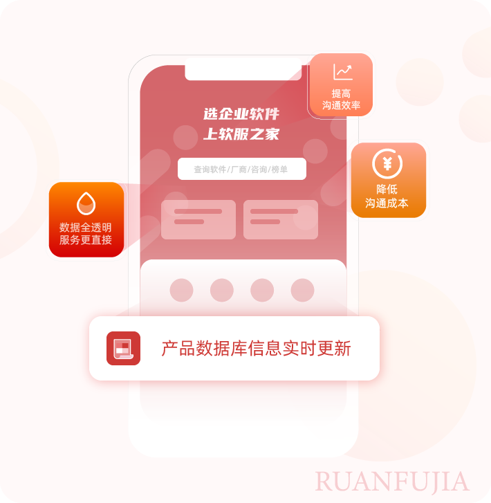 软服之家实时产品数据库