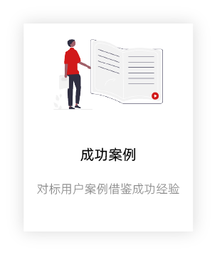 成功案例,客观权威的案例分析