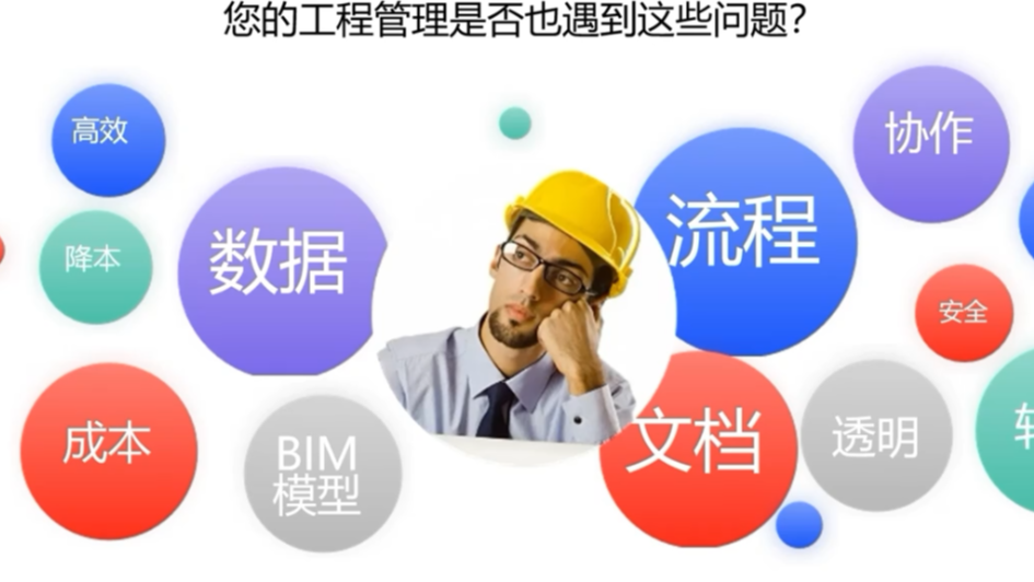 这些工程管理难题你们是如何解决的？
