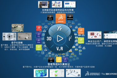3DEXPERIENCE ENOVIA｜稳抓痛点，集成发展，揭秘新一代协同研发平台的奥秘