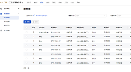产品介绍 | 鲁班工程管理数字平台,助力企业项目数字化管理