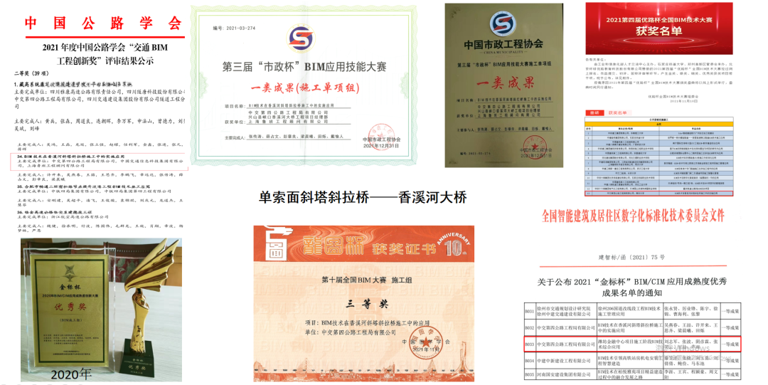 获奖近10项!鲁班工程管理数字平台在香溪河斜塔斜拉桥项目上的应用与实践