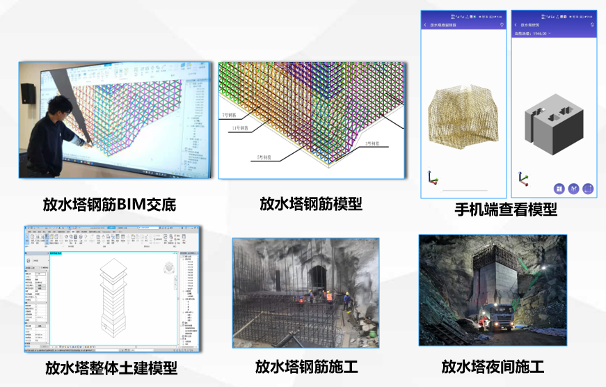 太白县龙王河水库工程基于BIM的水库工程数字化施工实践