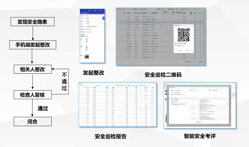 太白县龙王河水库工程基于BIM的水库工程数字化施工实践