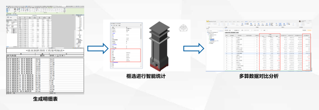 太白县龙王河水库工程基于BIM的水库工程数字化施工实践