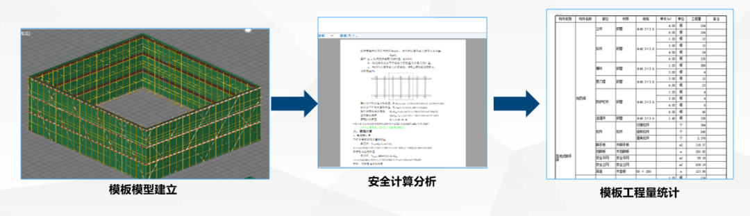 太白县龙王河水库工程基于BIM的水库工程数字化施工实践