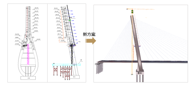 获奖近10项!鲁班工程管理数字平台在香溪河斜塔斜拉桥项目上的应用与实践