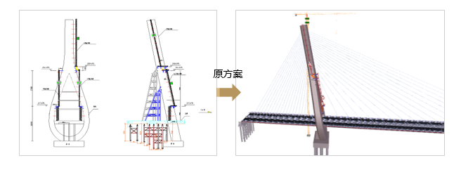 获奖近10项!鲁班工程管理数字平台在香溪河斜塔斜拉桥项目上的应用与实践