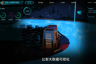 智慧公安大数据可视化分析平台，大数据分析可视化手段解决方案