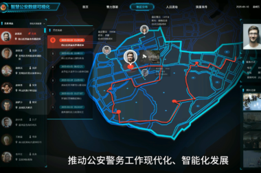 公安重点人员管控系统开发，重点人员情报研判系统平台