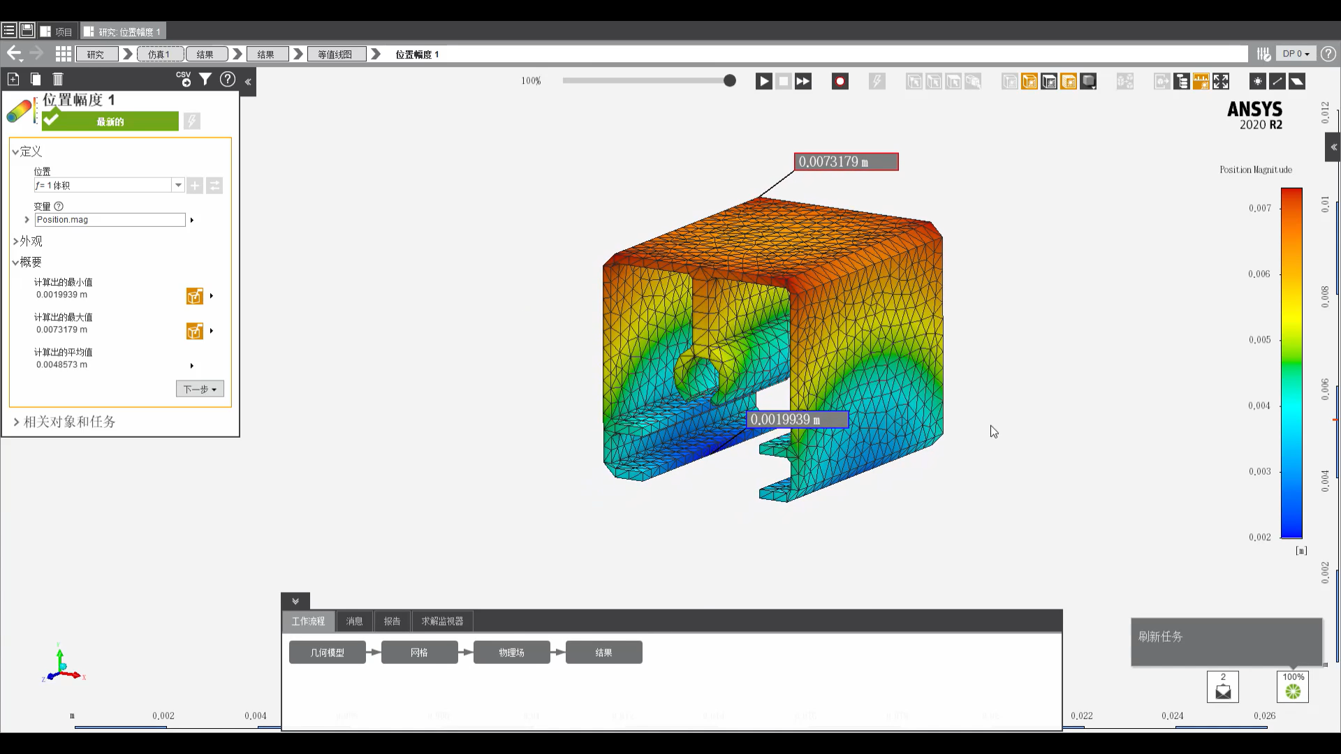 Ansys Polyflow 聚合物加工仿真软件首页-软服之家
