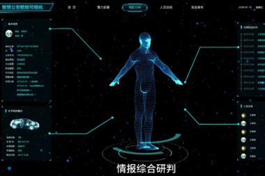 情报研判系统，矛盾纠纷智能情报研判系统建设解决方案