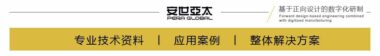 仿真应用 | PCB设计的信号完整性仿真