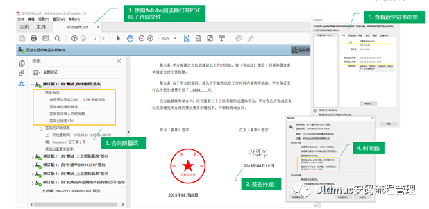 Ultimus UCM(基于BPM流程的合同管理系统) 与电子签章平台对接