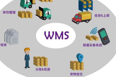 如何让wms系统越来越好用