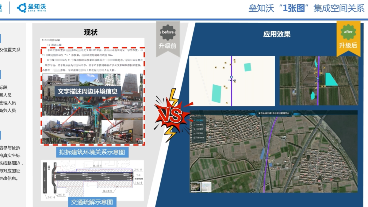 BIM+GIS，针对轨道交通项目管理难点垒知沃放大招！“一张图“就搞定系列1