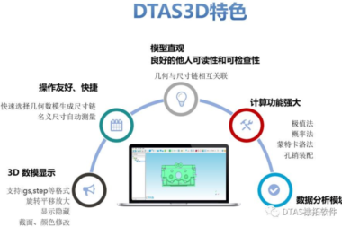 DTAS棣拓智云尺寸链计算&公差分析软件-DTAS3D基础版特色