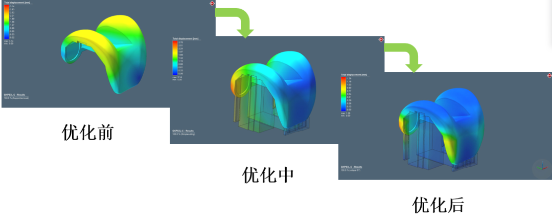 设计仿真 | Simufact Additive——3D打印仿真软件在医疗行业的应用