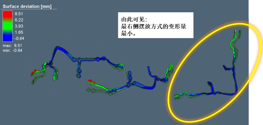 设计仿真 | Simufact Additive——3D打印仿真软件在医疗行业的应用