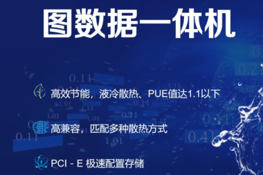 知识图谱下图神经网络、图计算、图数据、图数据库未来发展趋势如何？