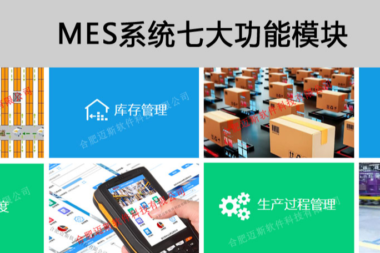 MES系统七大功能模块