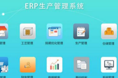 大规模定制家具实施ERP的必要性