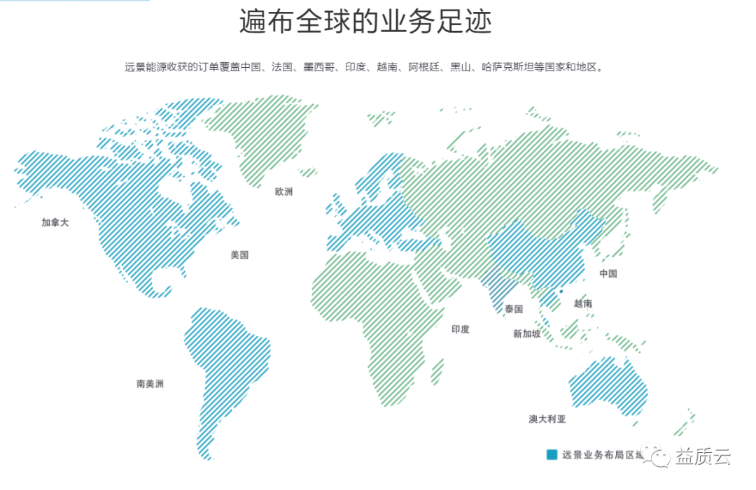 【签约喜讯】热烈祝贺益吉科技再度携手签约远景动力QMS软件项目