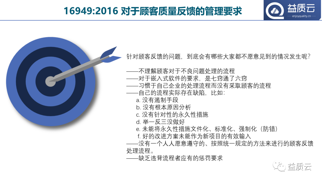 【PPT】8D问题解决法与FMEA的关系!