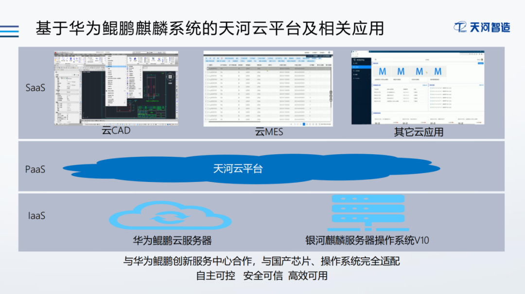 【天河智造】2022中科产业加速器系列活动之“中科创享汇”顺利举办