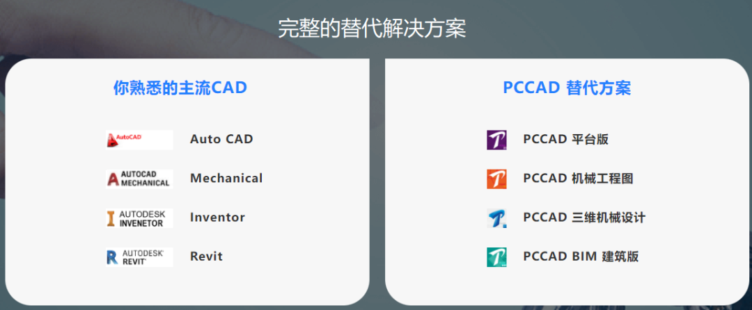 天河PCCAD V22 全新发布 | 全面替代 平稳切换 高效设计