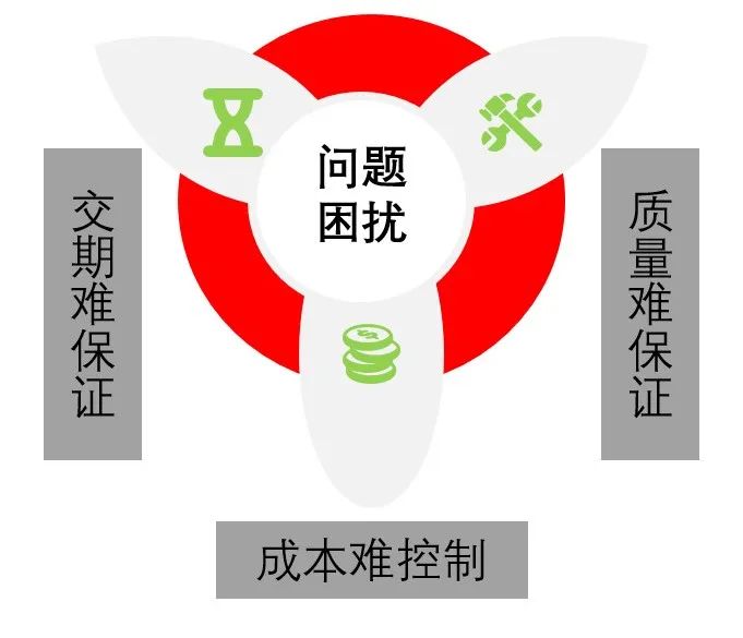 不仅仅有SV,华天软件有整体解决方案!助力模具企业精准高效制造