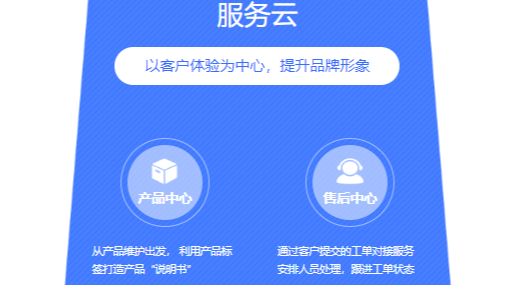 每氪商电，提高行业竞争力