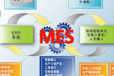 MES系统成功应用能给企业带来哪些价值