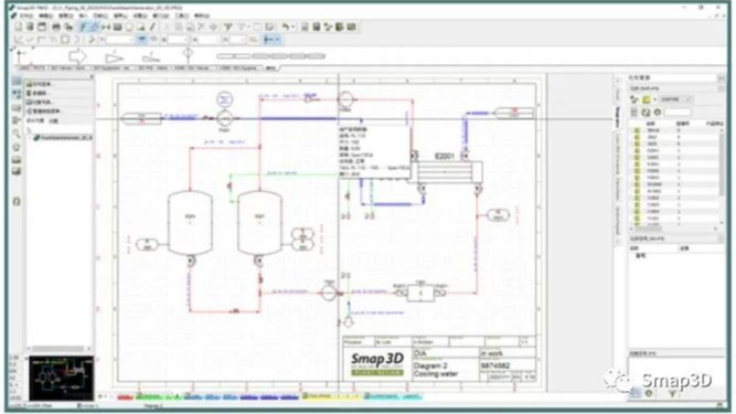 Smap3D 第 四十二 期Smap3D Plant Design P&ID 线数据字段