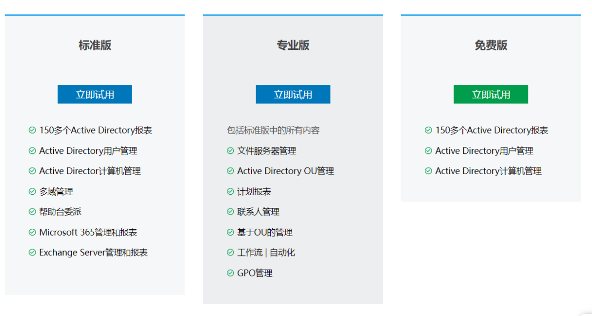 ADManager Plus版本对比