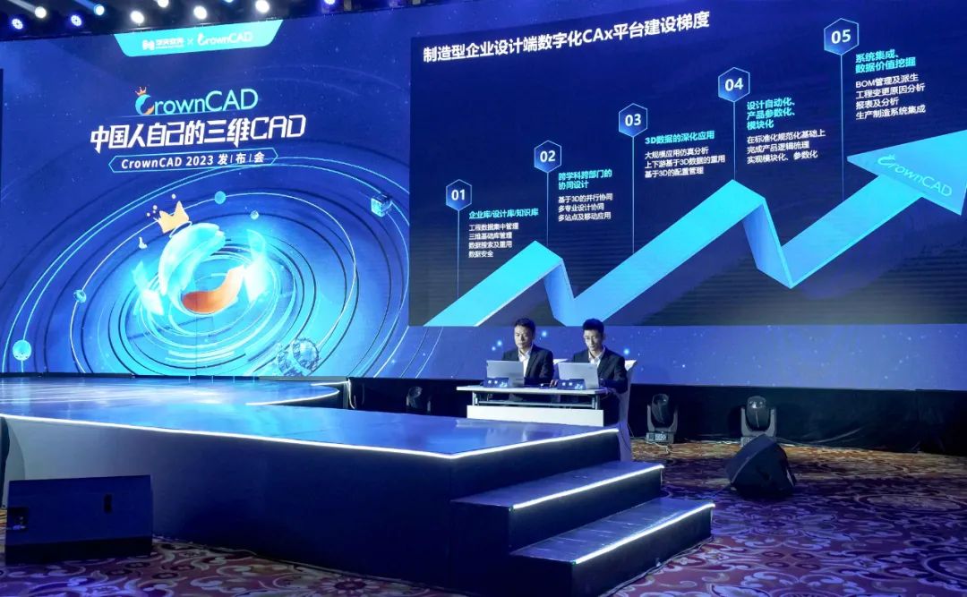 CrownCAD 2023震撼发布,中国人自己的三维CAD尽显设计力量!