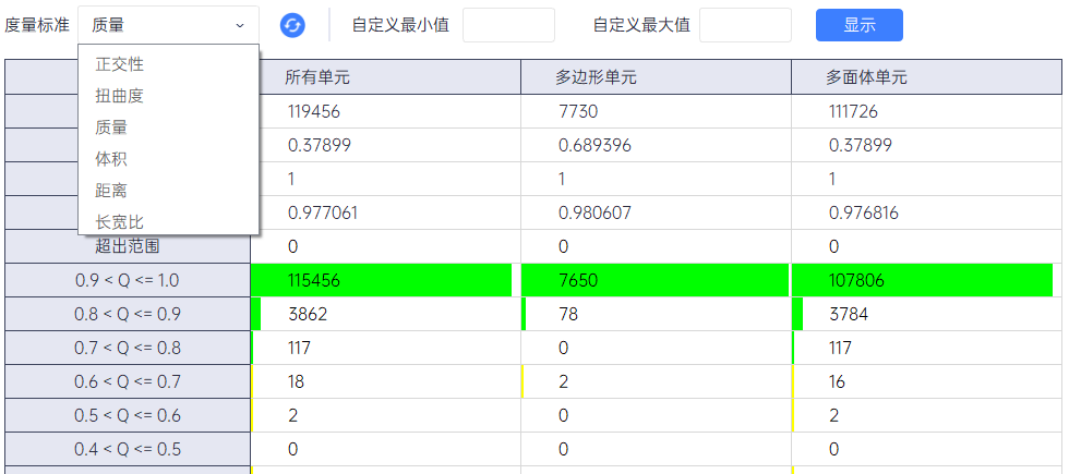 案例分享：使用PERA SIM Fluid进行外掠球体的对流换热仿真验证
