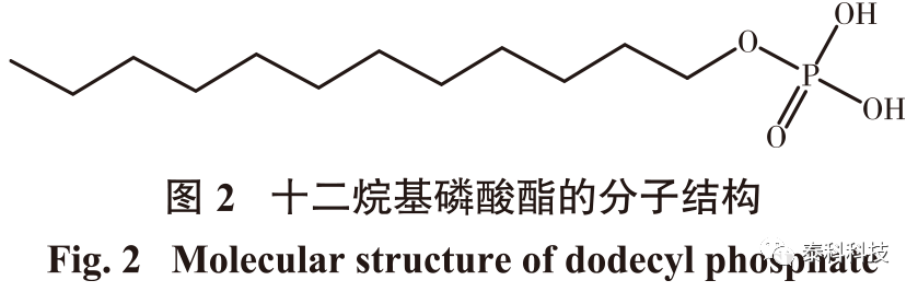 【MS应用实例】东北大学朱一民教授成果展示：基于CASTEP模拟的氟磷灰石与十二烷基磷酸酯作用机理研究