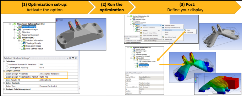Ansys 2022R1结构产品Mechanical新功能亮点
