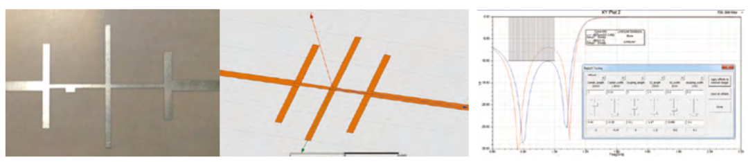 ANSYS HFSS关键技术(下)