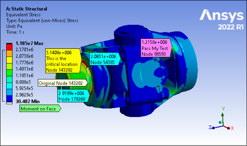 Ansys 2022R1结构产品Mechanical新功能亮点