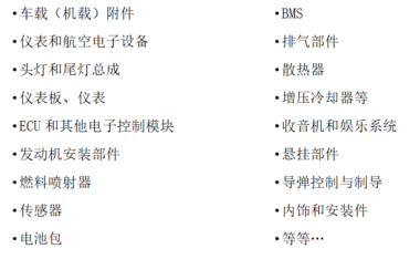 ANSYS nCode DesigenLife振动疲劳分析