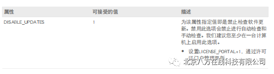 Minitab 部署指南
