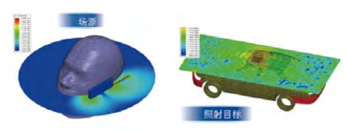 ANSYS HFSS关键技术(下)