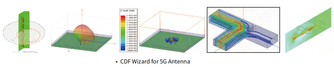 ANSYS HFSS关键技术(下)