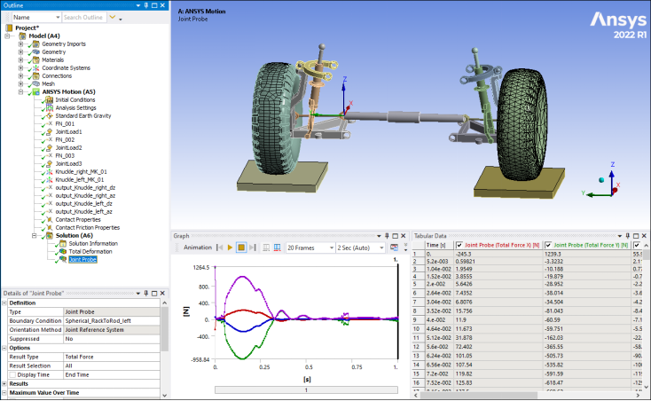 Ansys 2022R1结构产品Mechanical新功能亮点