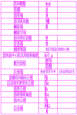 SE二次开发-选择对象复制粘贴