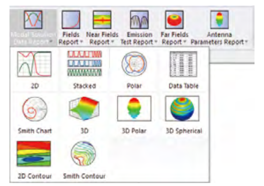 ANSYS HFSS关键技术(下)